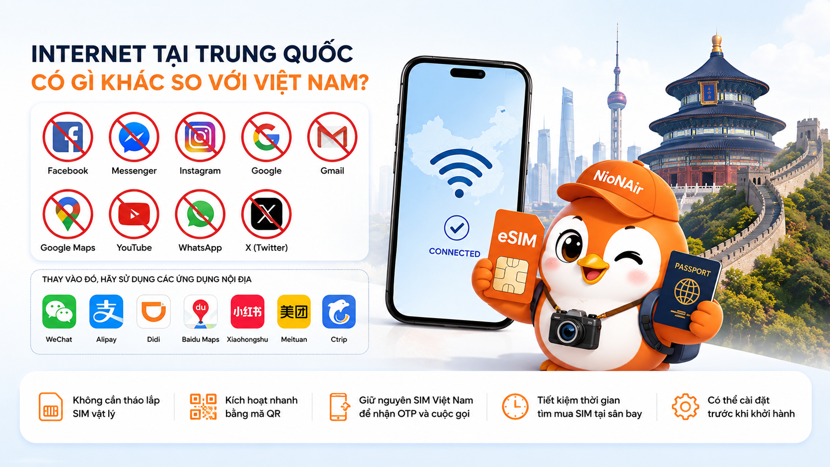 eSIM giúp kết nối Internet khi du lịch Trung Quốc.